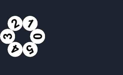 Item ordering